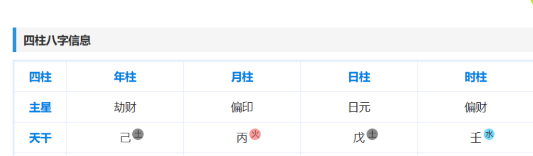 DeepSeek低门槛项目玩法,新手小白也能轻松上手 DeepSeek低门槛项目玩法,新手小白也能轻松上手