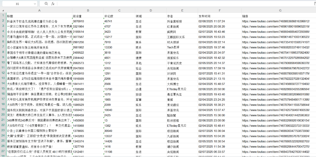 DeepSeek头条爆文项目,复制粘贴,手把手教你打造10w+爆款 DeepSeek头条爆文项目,复制粘贴,手把手教你打造10w+爆款