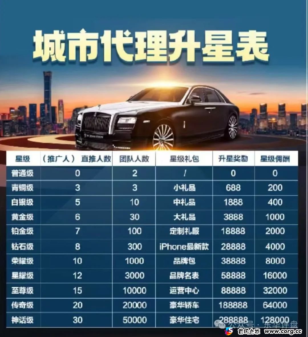 【八方昌】“利虹”股票跟单类资金盘，操盘手老王，导师言有为，属于平移的重启盘，已经开始单割，高度预警，即将崩盘跑路！