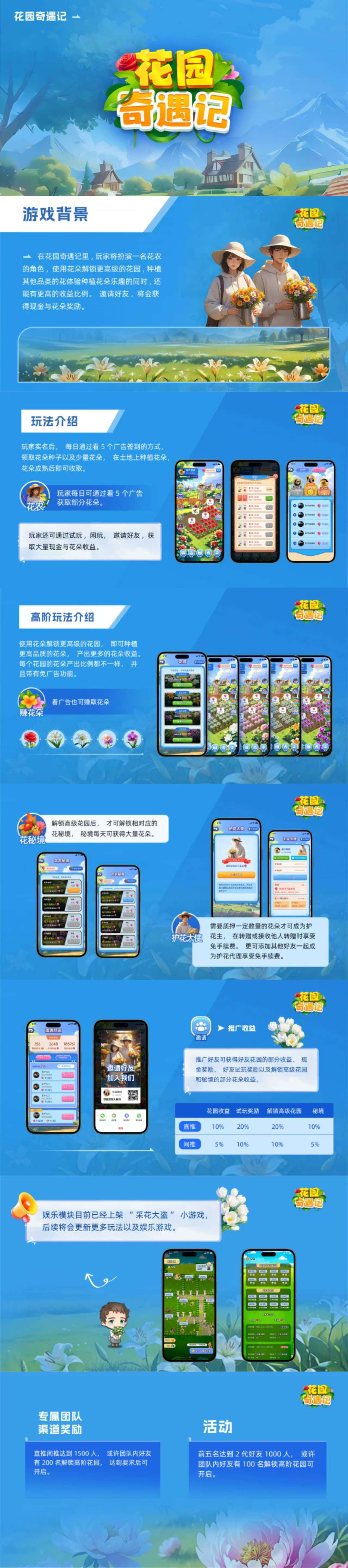 《花园奇遇记》15号上线 扶持对接 免费零撸