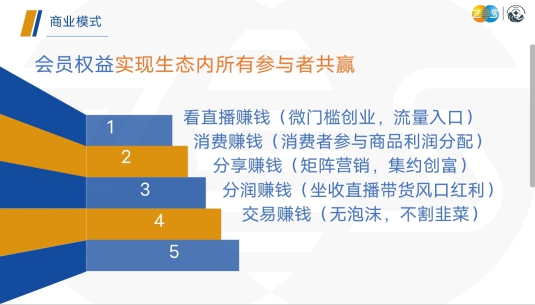 《甄惠选》即将上线 注册占位 分h模式 可零撸