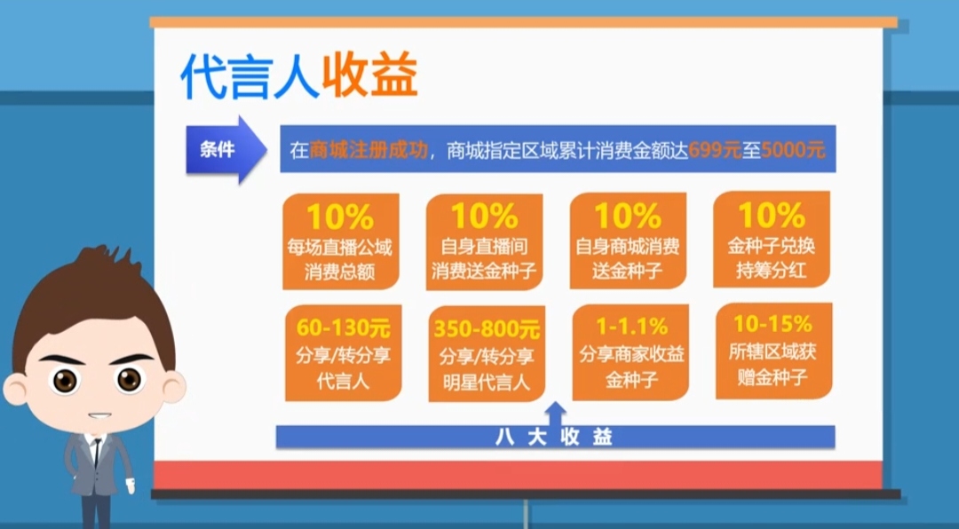 《甄惠选》即将上线 注册占位 分h模式 可零撸