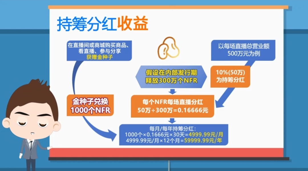 《甄惠选》即将上线 注册占位 分h模式 可零撸