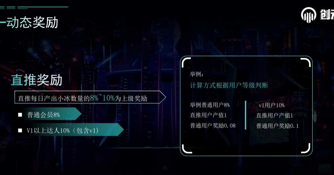 《创元宇宙》扶持对接团队 经典孵化模式 即将上线！
