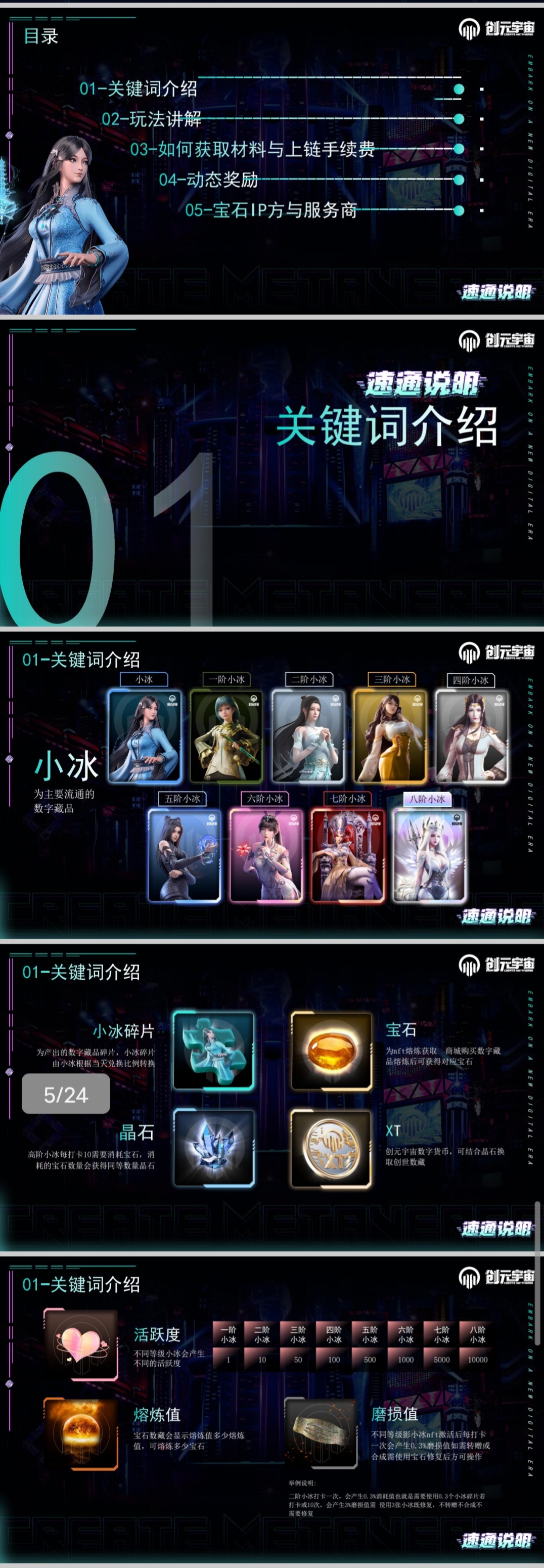《创元宇宙》扶持对接团队 经典孵化模式 即将上线！