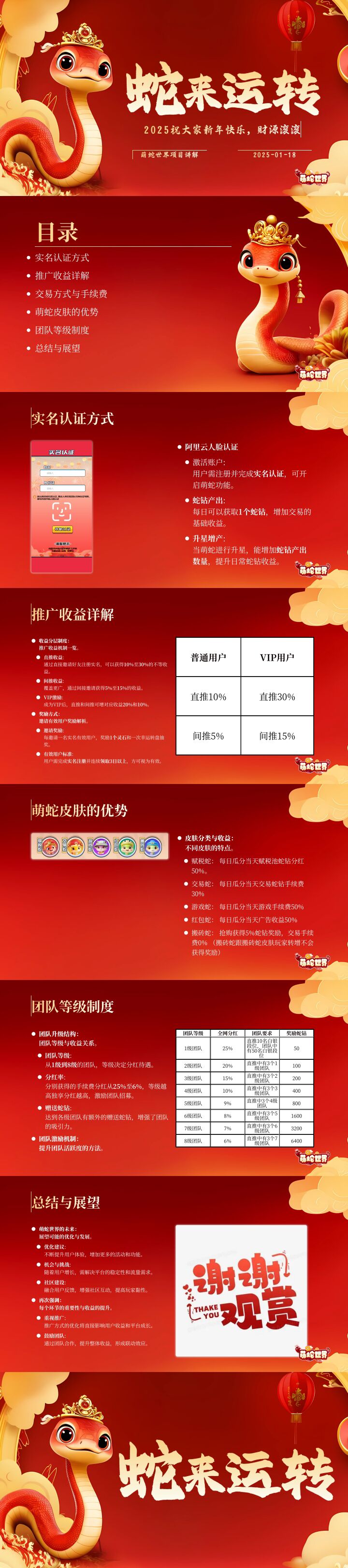 《萌蛇世界》扶持对接 火爆预热！