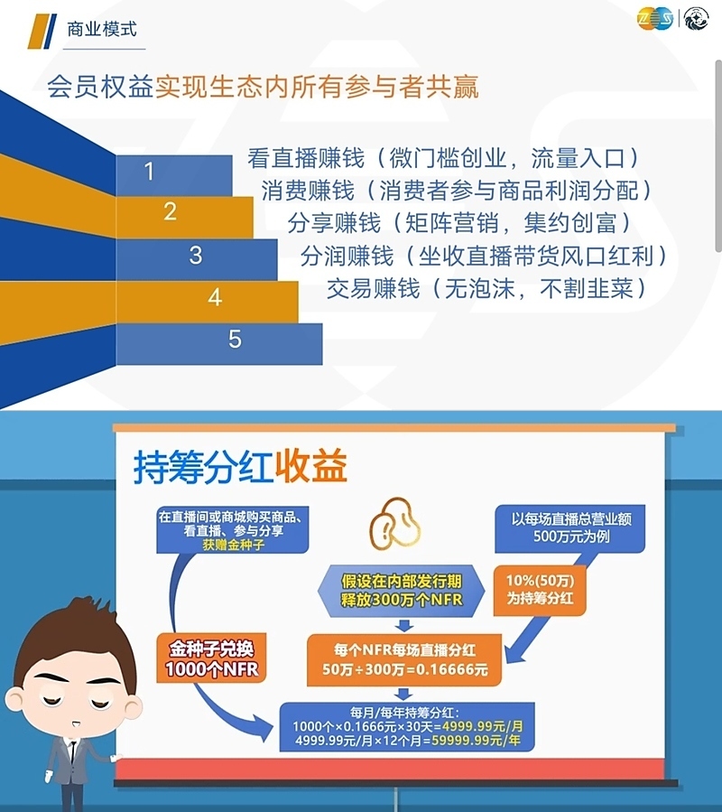 《甄惠选》直播分红 金种子 1：1变现