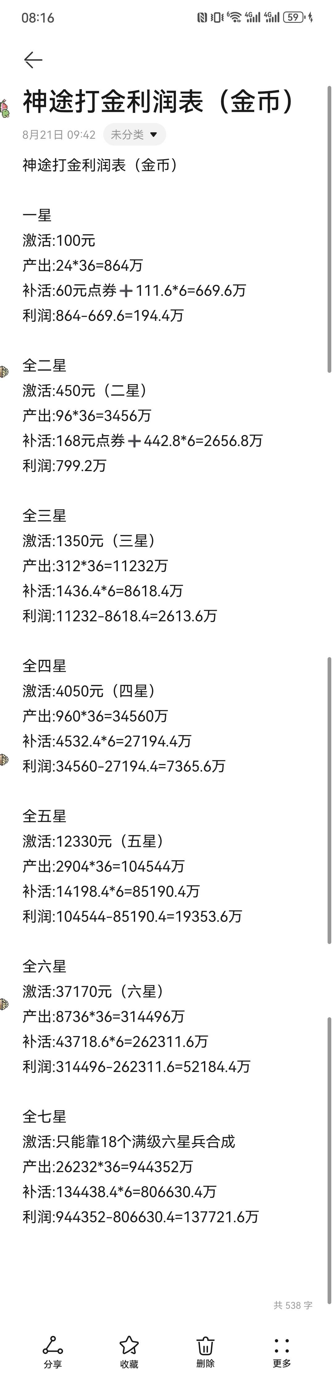 《神途元宇宙》真的不玩游戏 扶持对接 自带回收APP