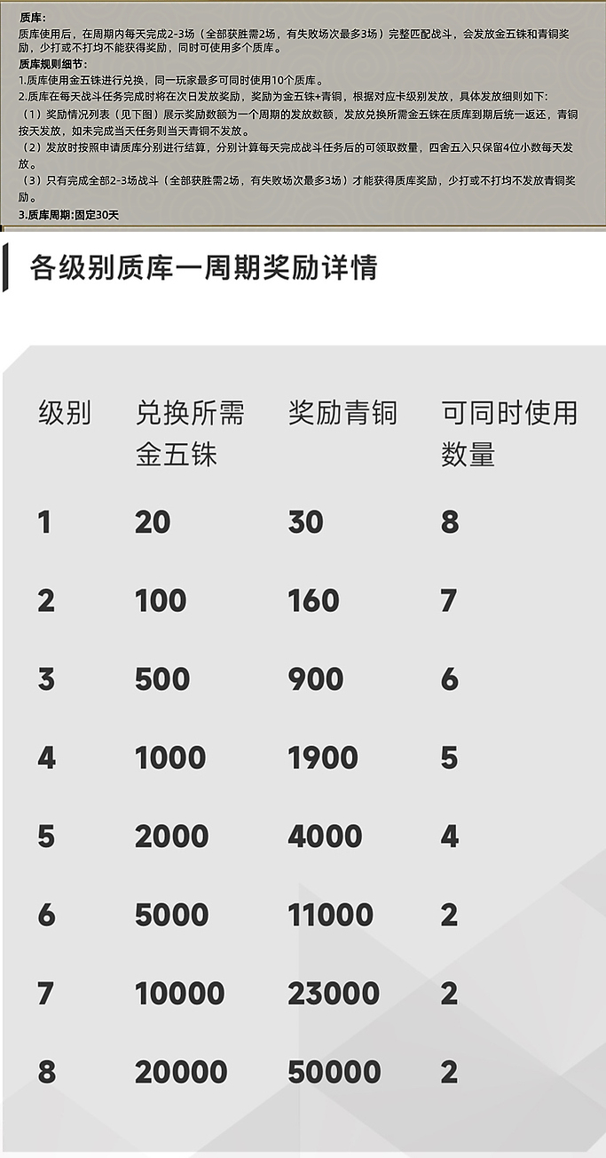 《动创数娱》扶持对接全网 自带回收APP