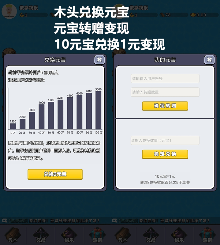 《怪点物语》免费零撸 3代收益