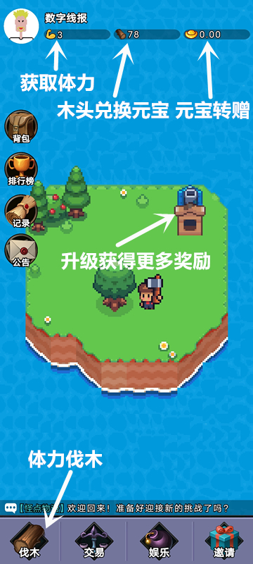 《怪点物语》免费零撸 3代收益