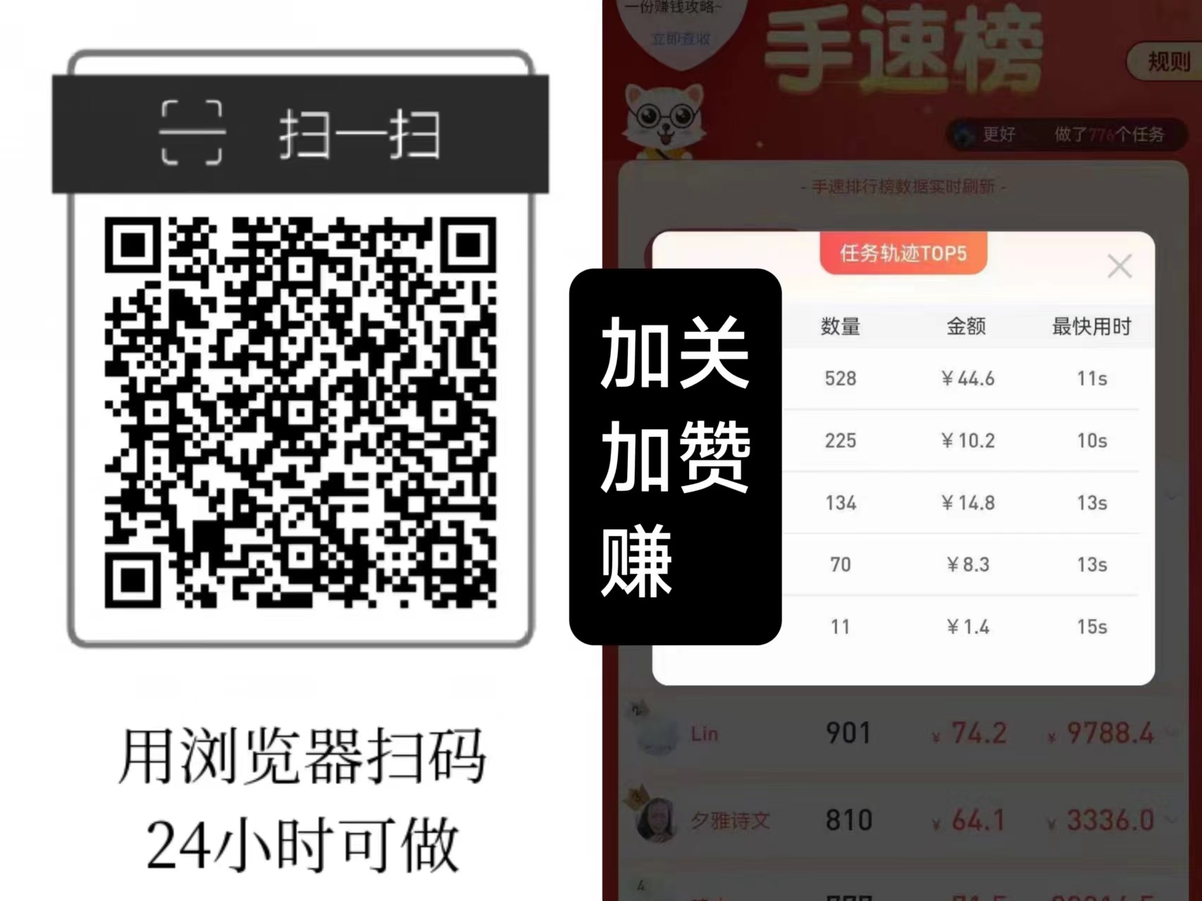 每天赚点APP：抖音、快手、小红书点赞关注！