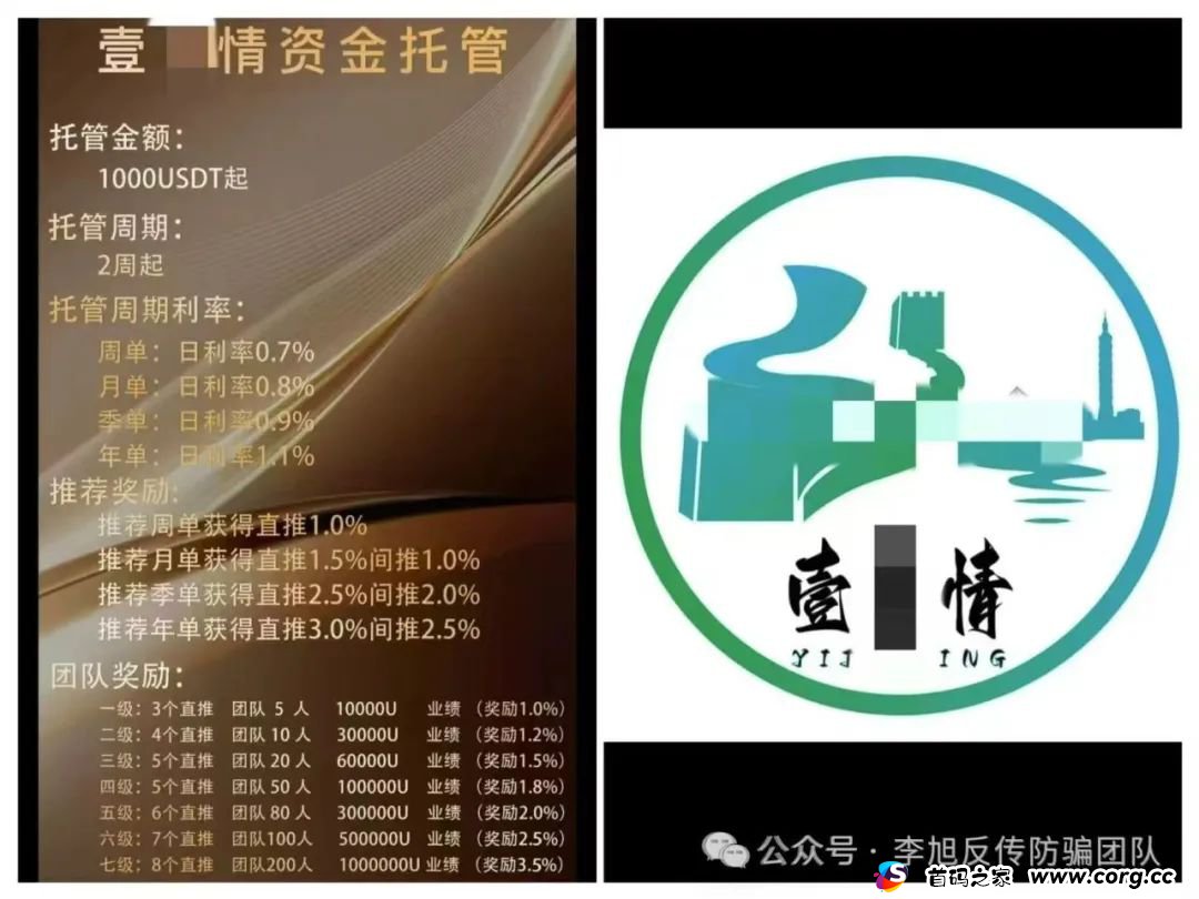 骗子开工集体结算了！进来必套牢！警惕以下13个项目扎堆坑钱，涉嫌诈骗、传销、非法集资！