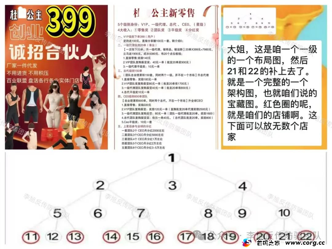 骗子开工集体结算了！进来必套牢！警惕以下13个项目扎堆坑钱，涉嫌诈骗、传销、非法集资！