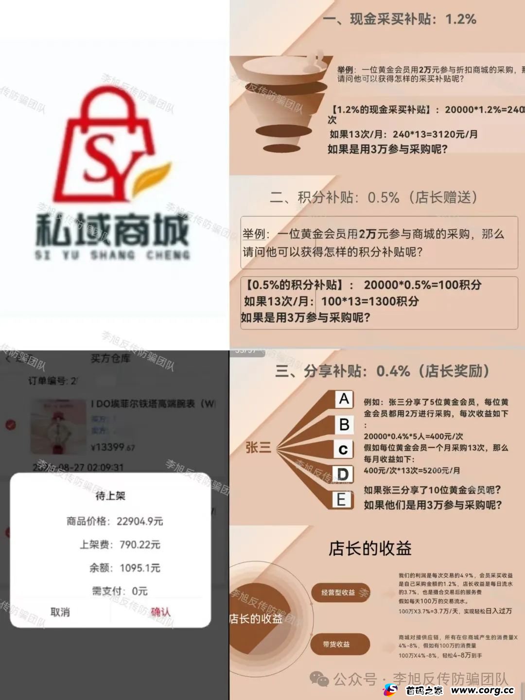 骗子开工集体结算了！进来必套牢！警惕以下13个项目扎堆坑钱，涉嫌诈骗、传销、非法集资！