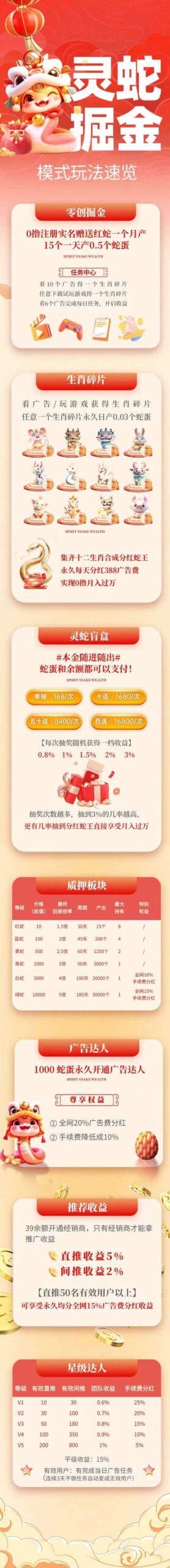 灵蛇掘金零撸,注册即送一个蛇蛋 ,收益高,多种玩法,全新模式。奖励等级,送免单, 灵蛇掘金零撸,注册即送一个蛇蛋 ,收益高,多种玩法,全新模式。奖励等级,送免单,