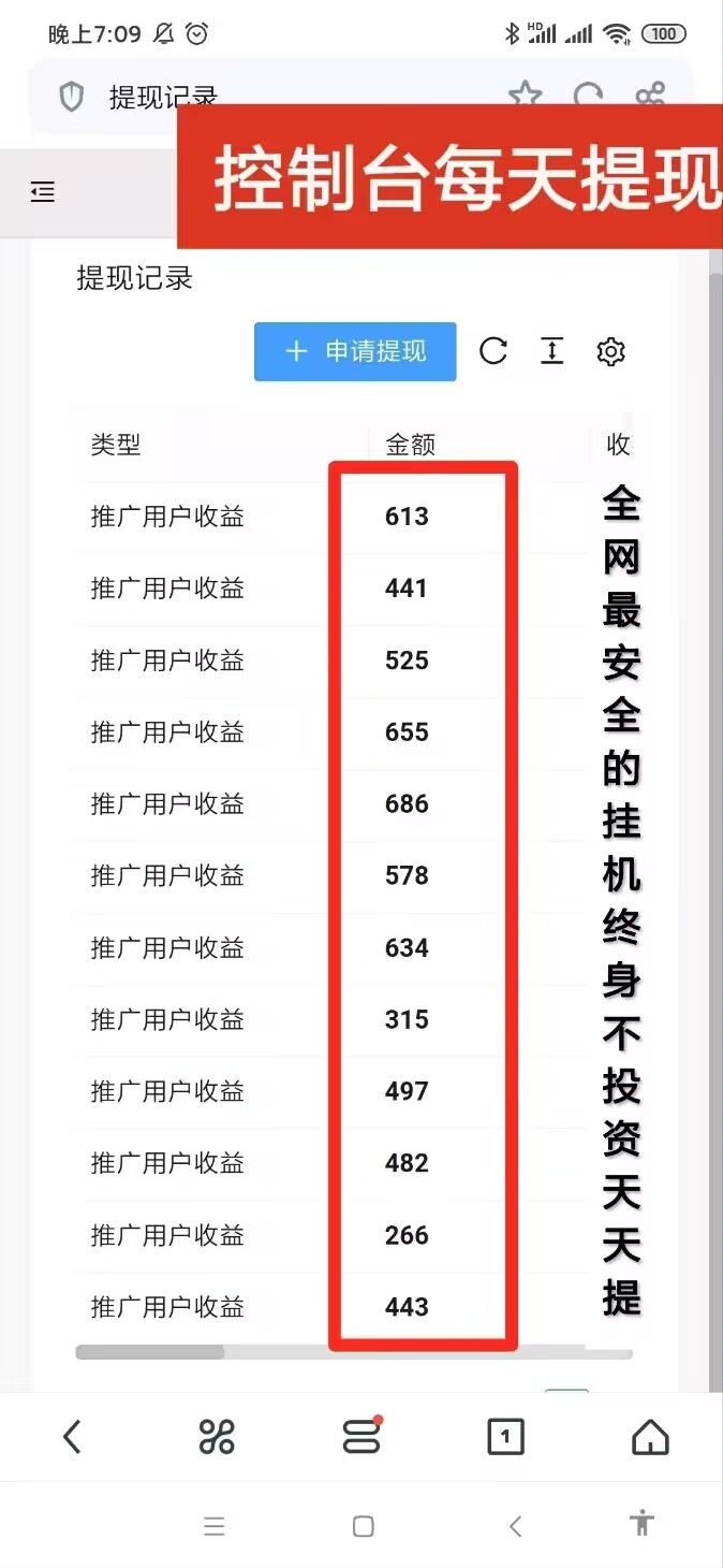 零投资日赚四位数月入十万对接团队长业绩奖励丰厚