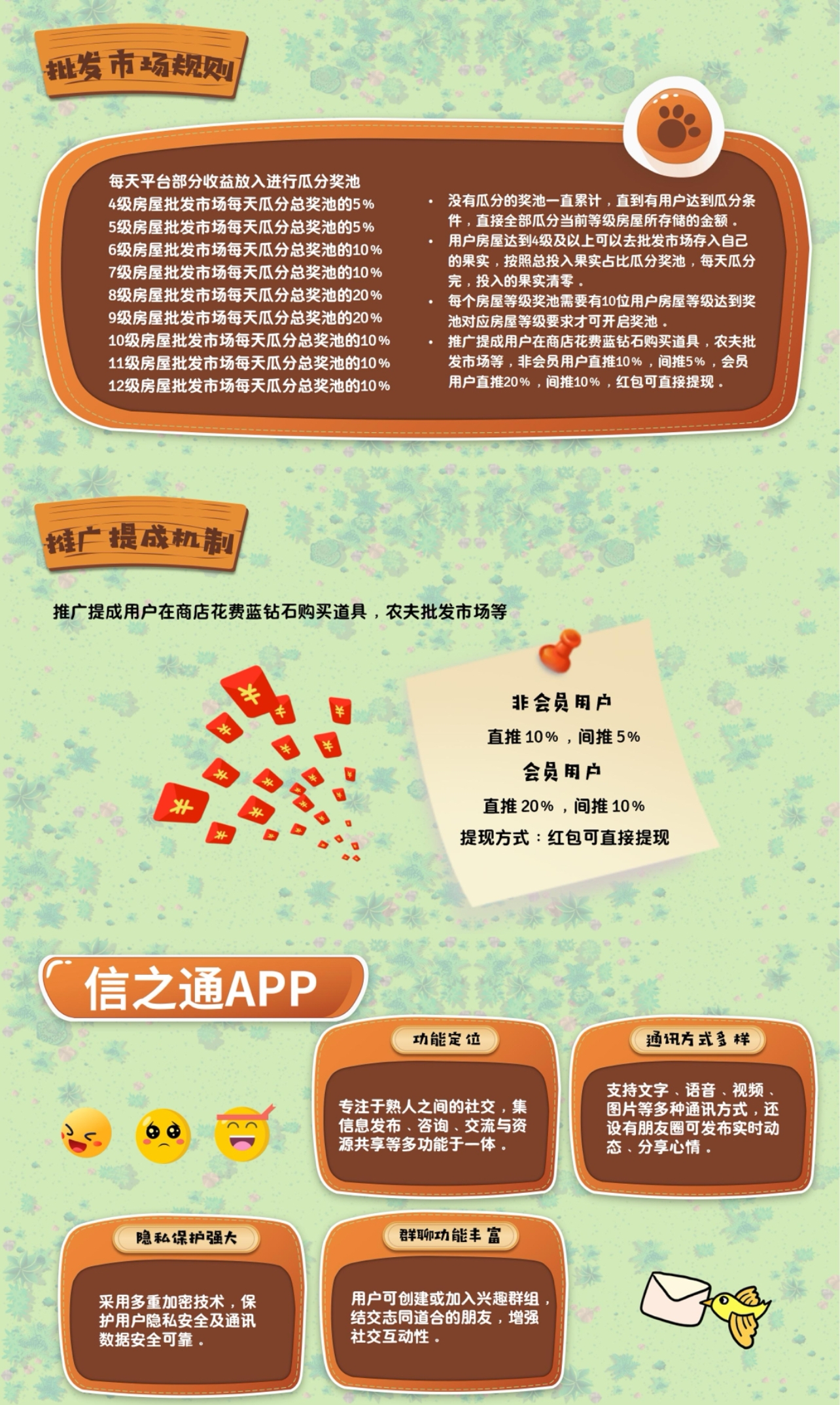 信之通农场，升级房屋送永久土地，种地送红包分享送红包，支付宝提现秒到