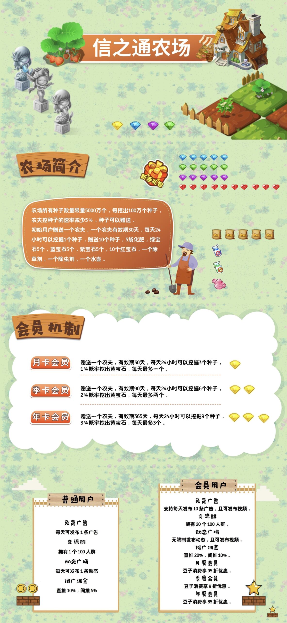 信之通农场，升级房屋送永久土地，种地送红包分享送红包，支付宝提现秒到