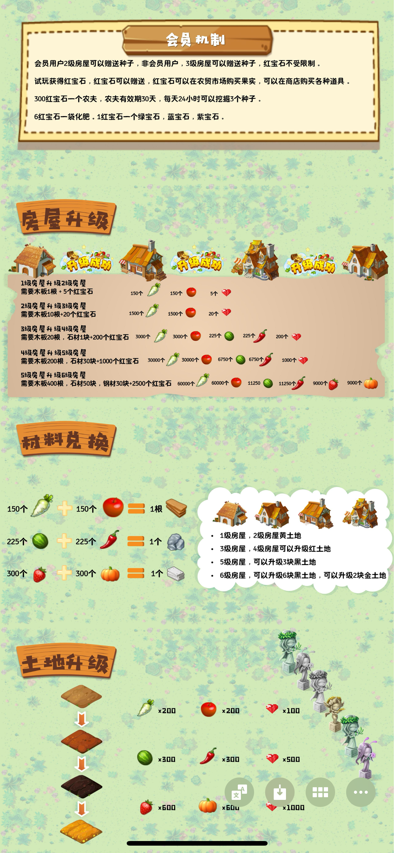 信之通农场，升级房屋送永久土地，种地送红包分享送红包，支付宝提现秒到