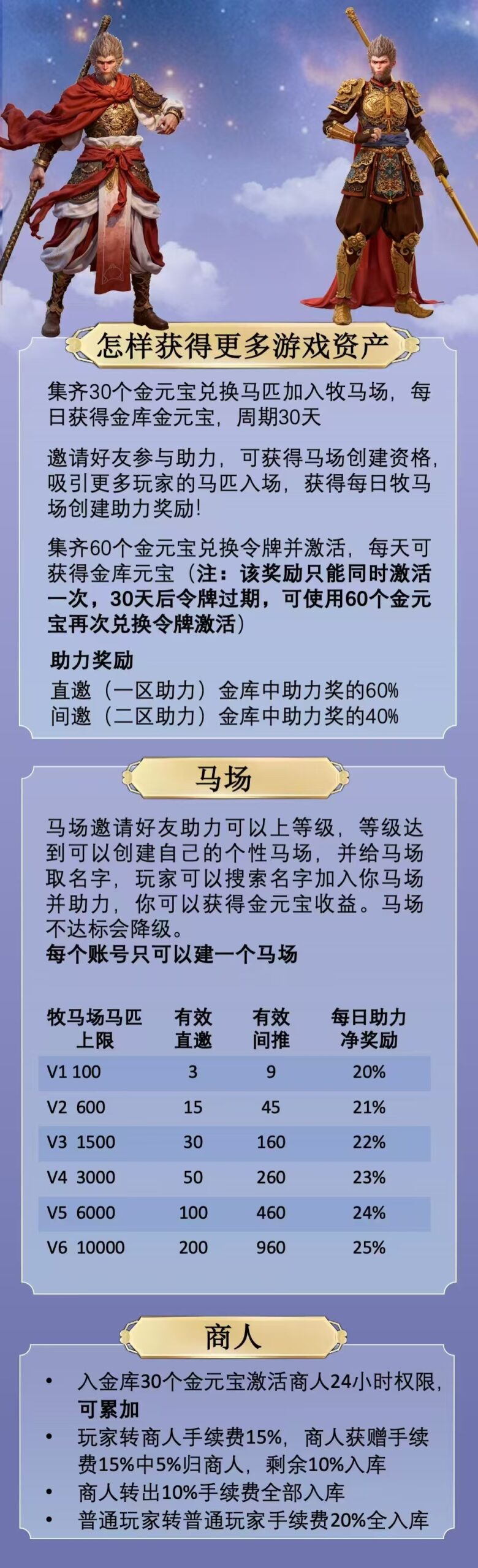 牧马人来啦 首创机制 源码系统，2月10日上线！