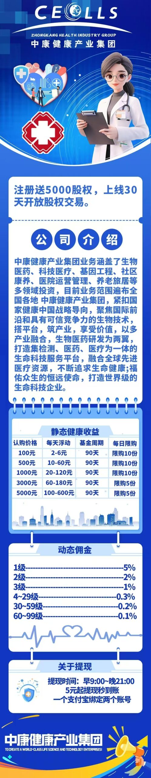 中康健康，无广告，零撸注册奖励，收益高，签到有奖励，最新模式，