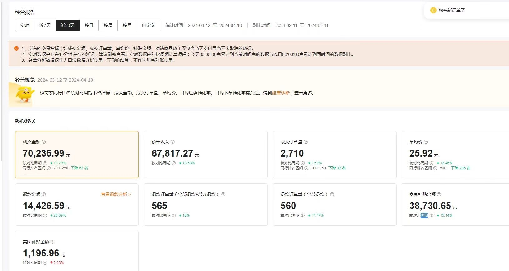 美团客服项目，月收益2W+，长久稳定，工作室可批量复制
