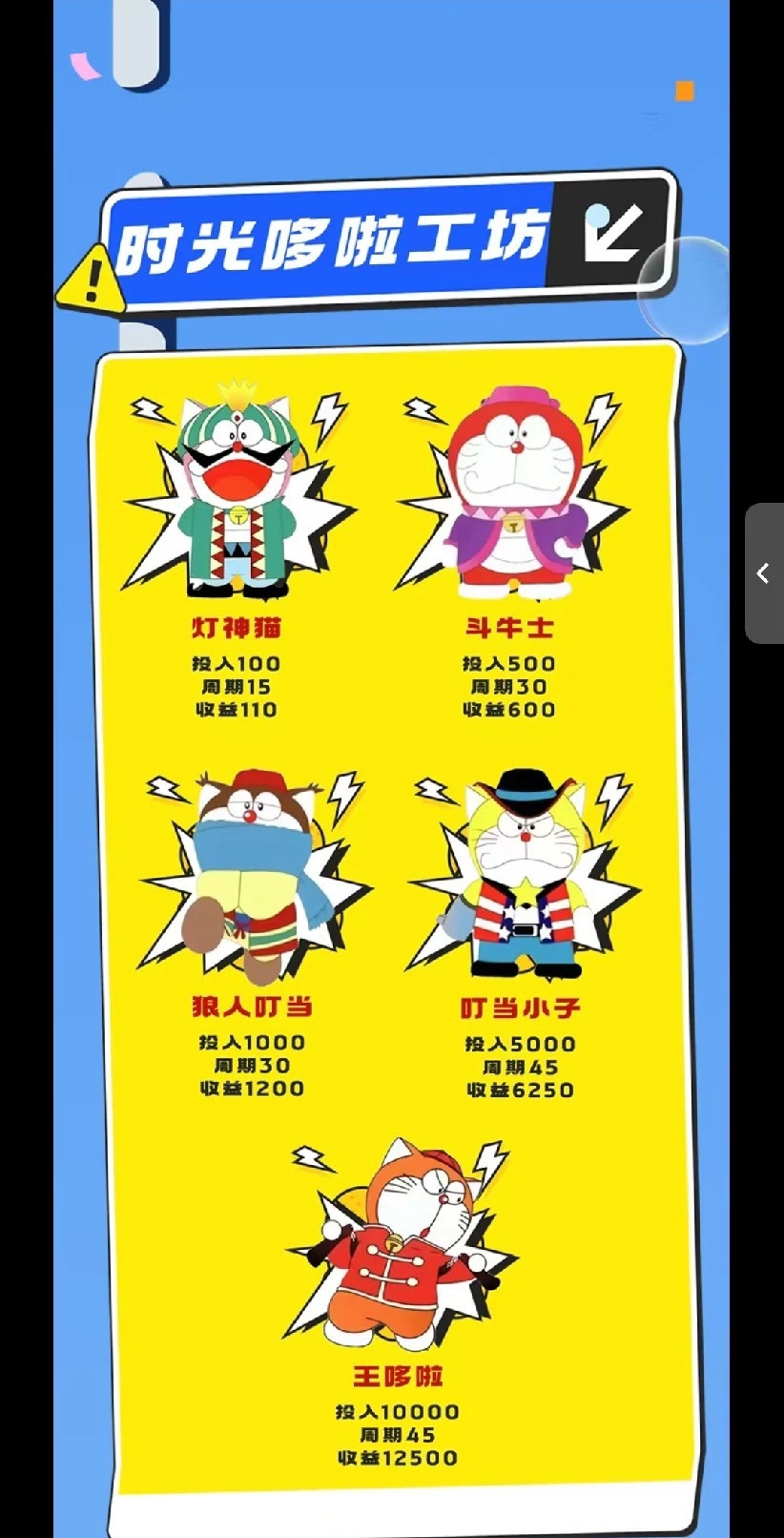 新项目机器猫，潮玩模式