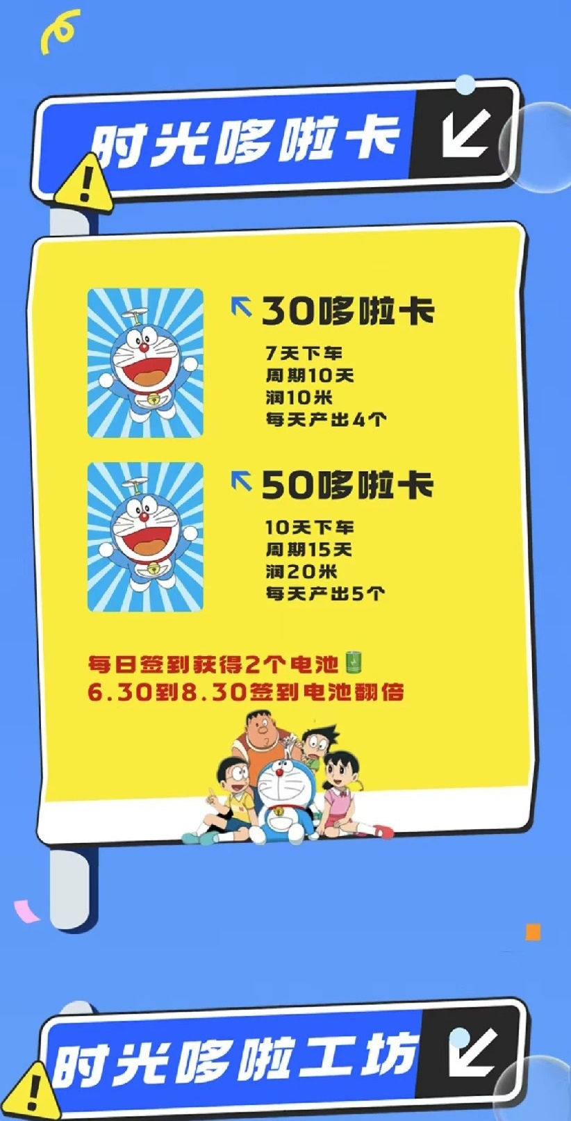 新项目机器猫，潮玩模式