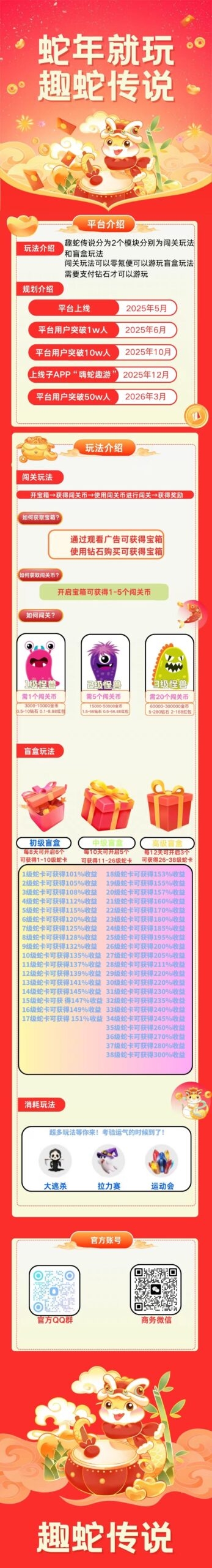 趣蛇传说预计5月上线 盲盒+广告+闯关