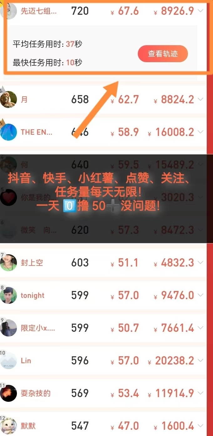 每天赚点APP：抖音、快手、小红书点赞关注，多劳多得！