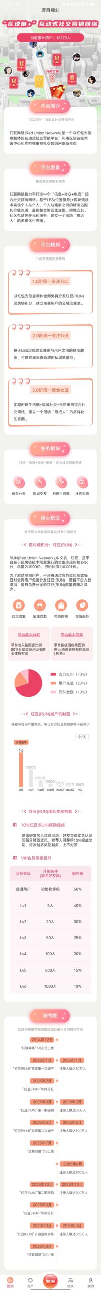 红联网络新出，每天可领取12个洪包，后续开放广告赚功能，