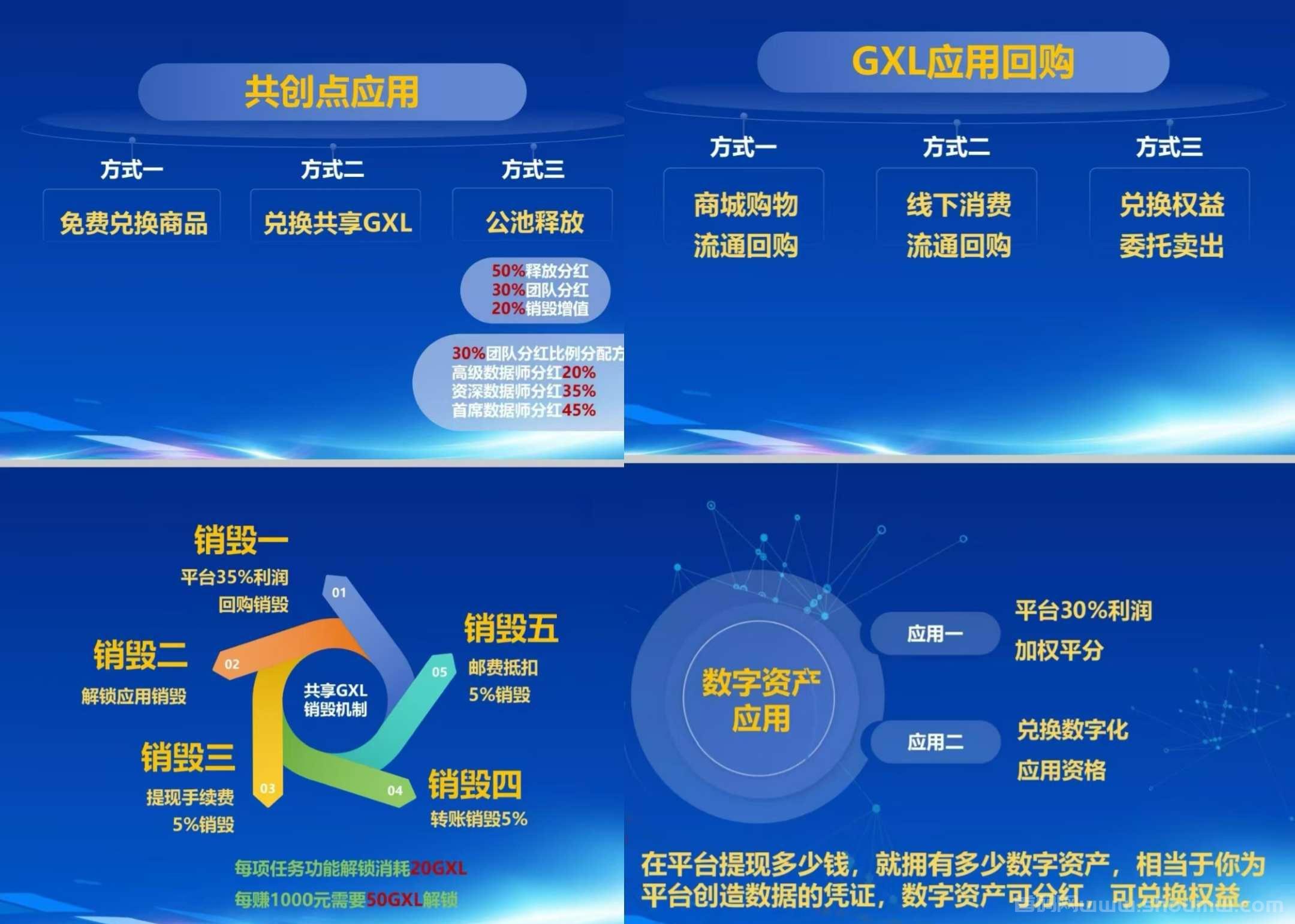数商国创，坚持零撸多一份副业工资！