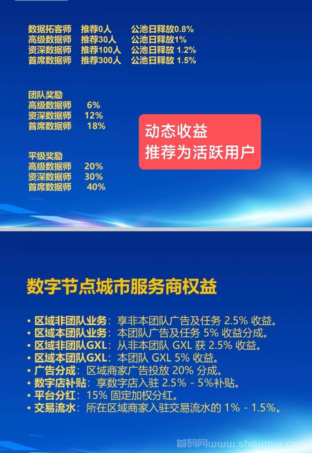 数商国创，坚持零撸多一份副业工资！