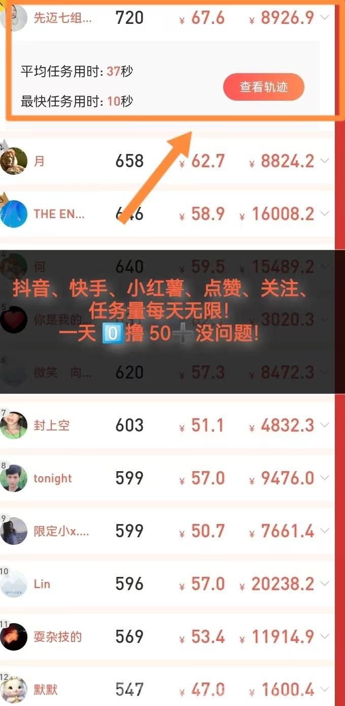 每天赚点APP：手机做任务轻松拿悬赏！