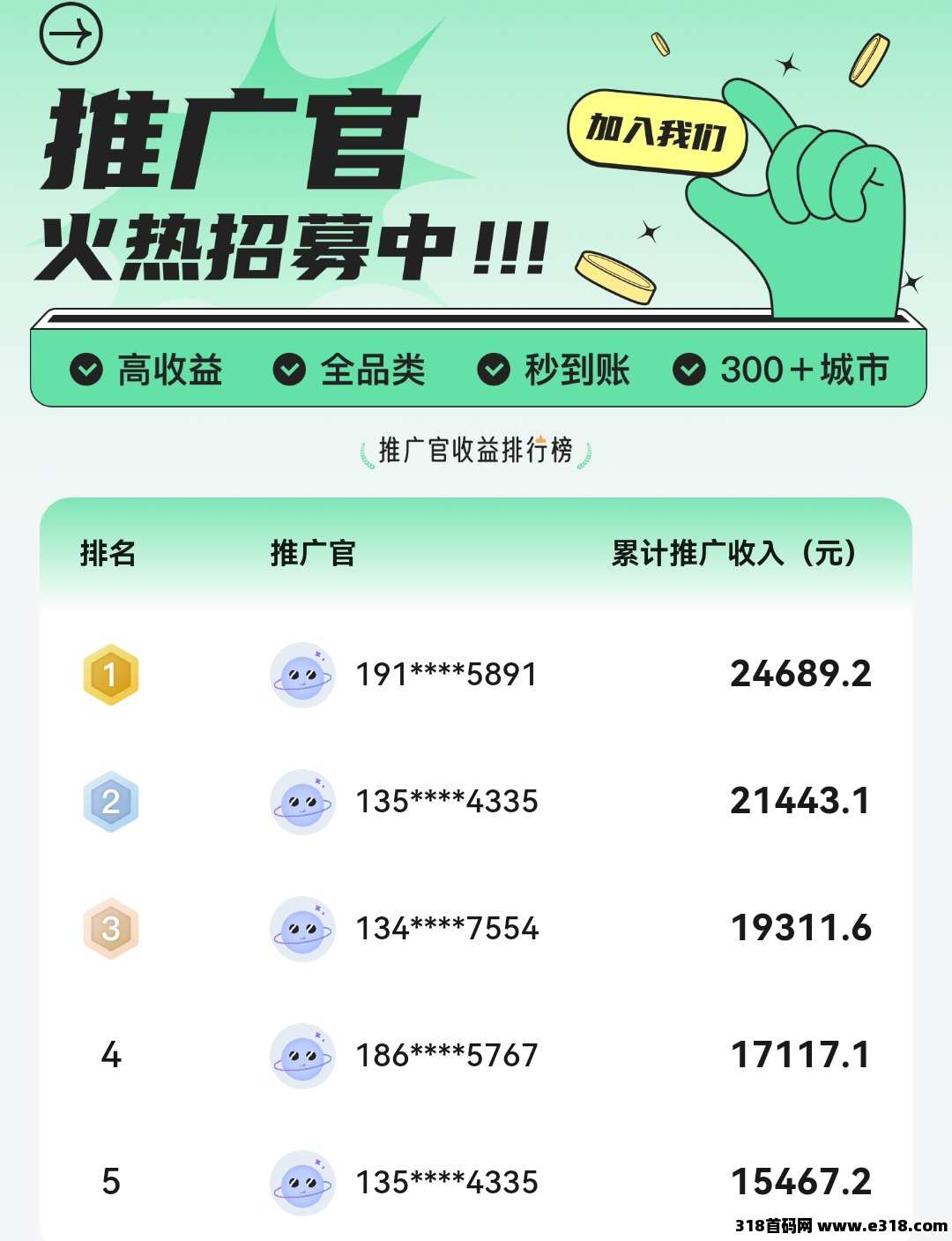 翰鼎新青年旧衣服回收，新项目空白市场，招推广员（线上线下推广都可以）
