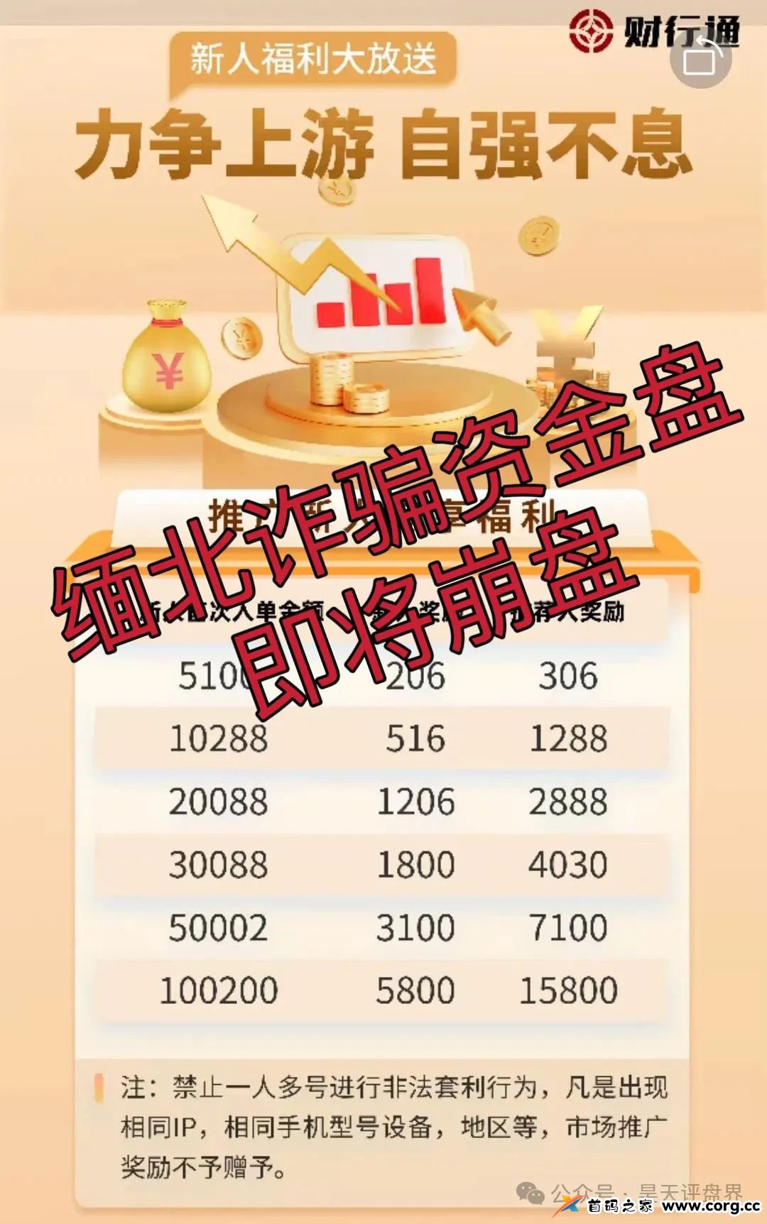 【爆料】“锦丰资管”股票跟单类资金盘骗局，操盘手老王，已经开始单割，高度预警，即将崩盘跑路！