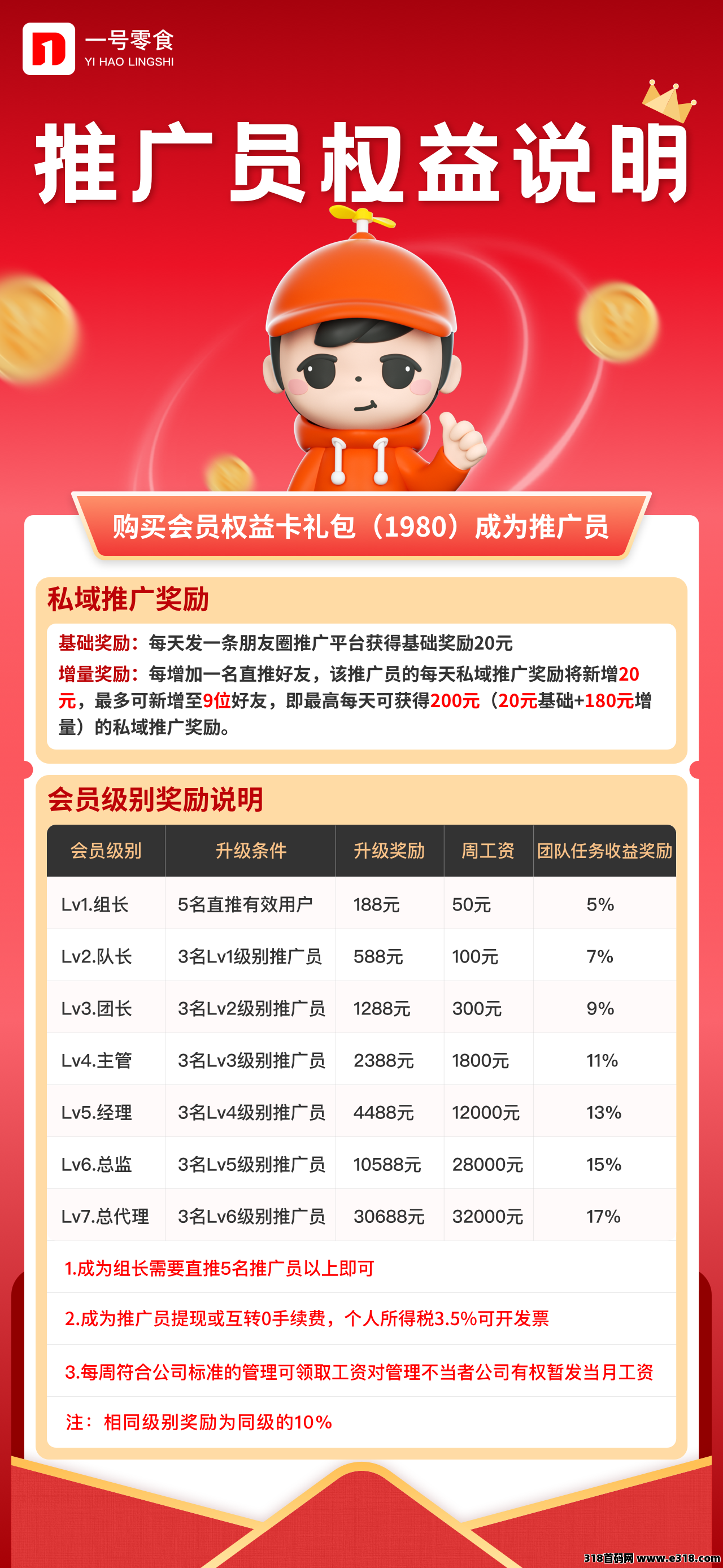 一号零食，实体落地项目，已上架所有应用商城