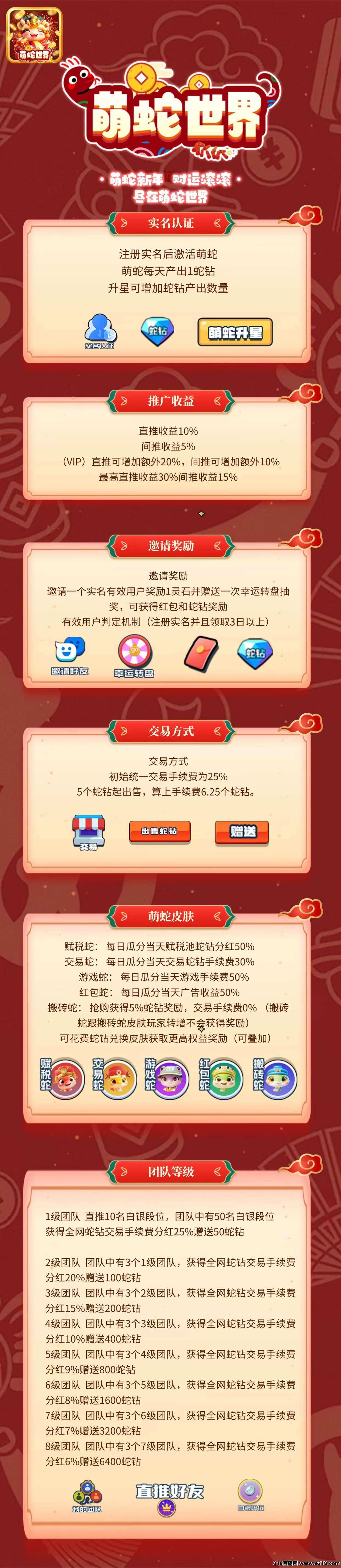 萌蛇世界，首码对接，免费零撸，扶持天花板