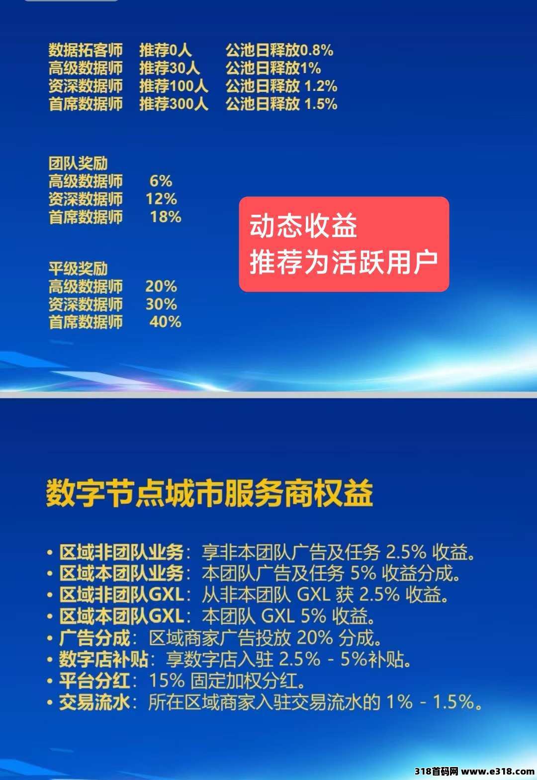 数商国创，超级稳定的零撸项目，肯坚持每月多一份工资