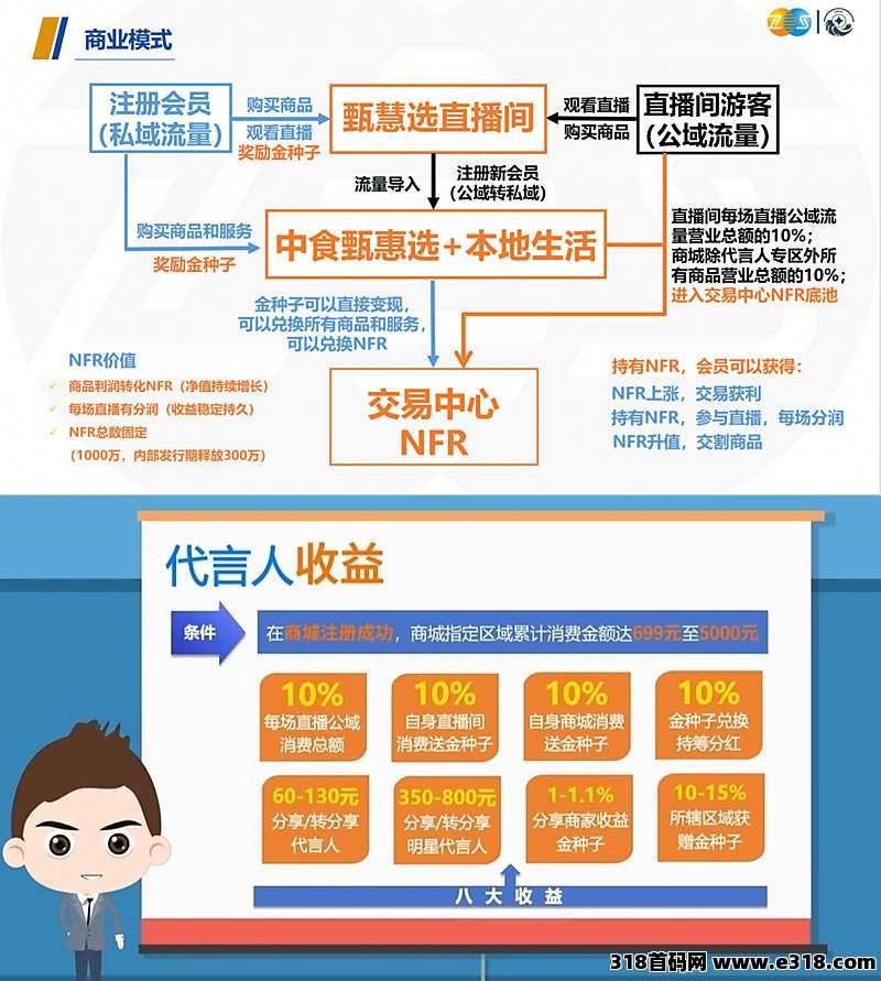 《甄惠选》看直播送金种子1：1提现