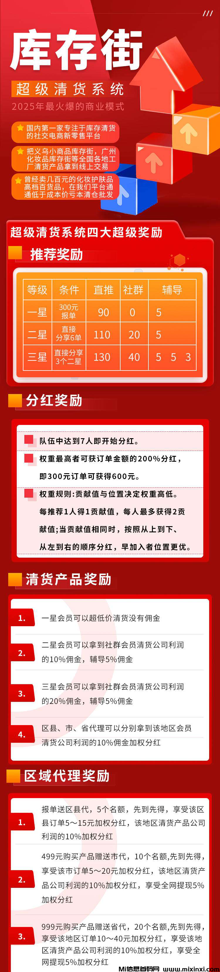 第一批吃螃蟹的人，库存街，超级清货系统，给力模式震撼来袭
