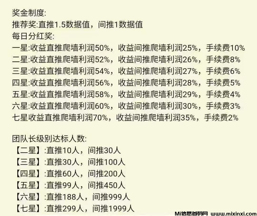 剧影，新人可撸，扶持全网最高