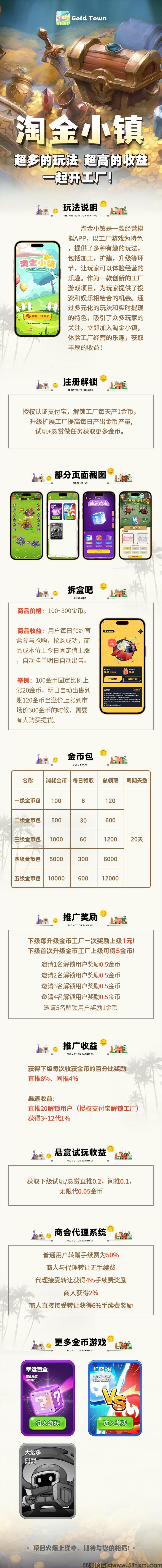 《淘金小镇》无广告纯挂机每天产1金币，收益高，外场秒回收!模式新颖，