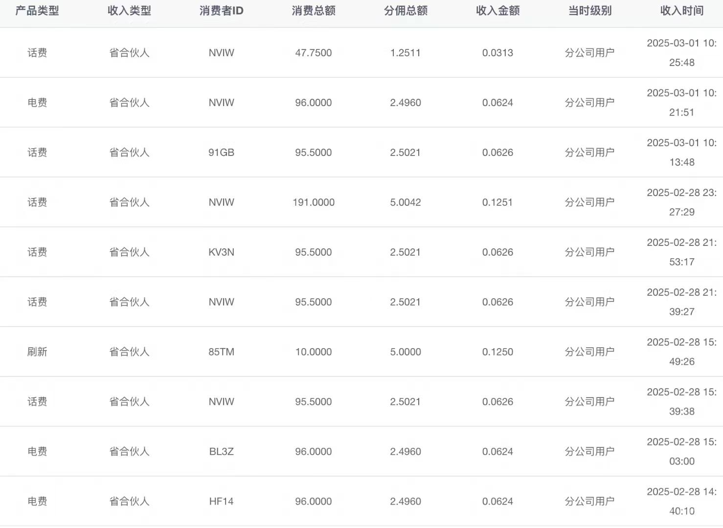 【新掌盟】免费加入签到赚米，精心打造蕞强0撸，看广告领萌豆拿芬荭（内附操作教程）