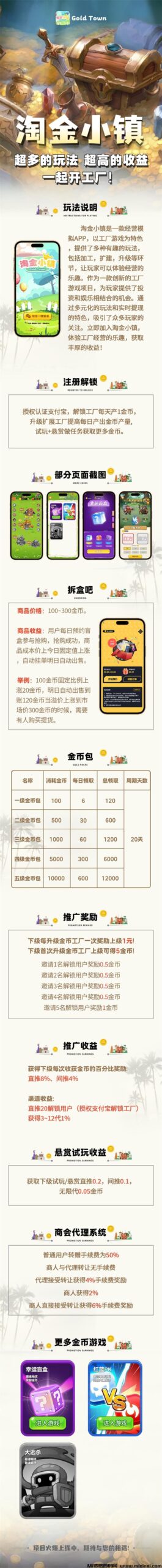 淘金小镇起飞了