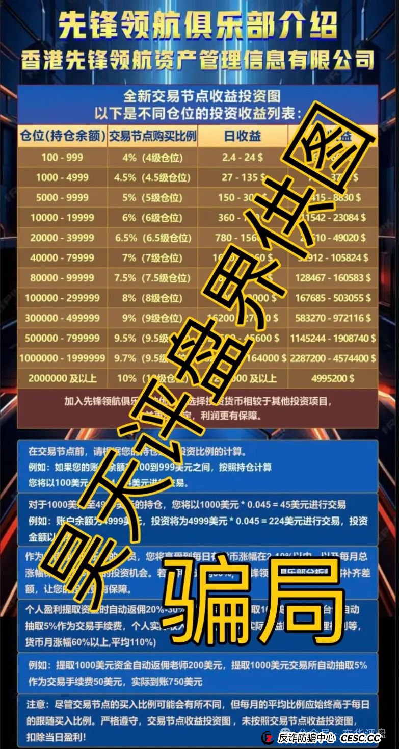 币胜客（先锋领航俱乐部）交易所跟单类资金盘骗局，已经开始单割，操盘手圈钱过亿，即将崩盘跑路！