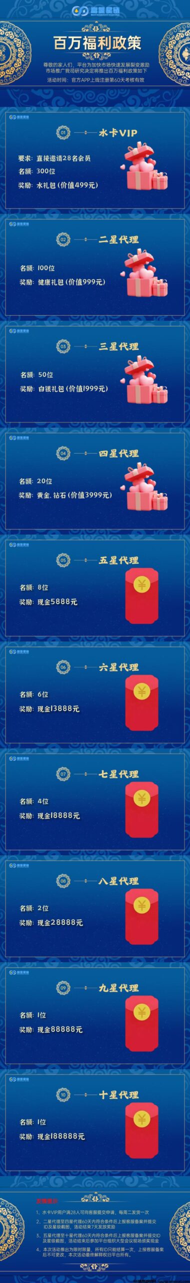 富氢星链扶持拉满，万象卷轴模式，首码招募，预热进行中