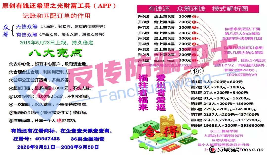 “国能”要崩了！这10个诈骗项目，又害多少人倾家荡产！