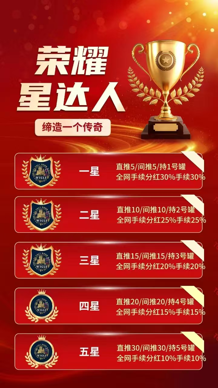 首码酒堡世界才出，0撸返佣，扶持团队